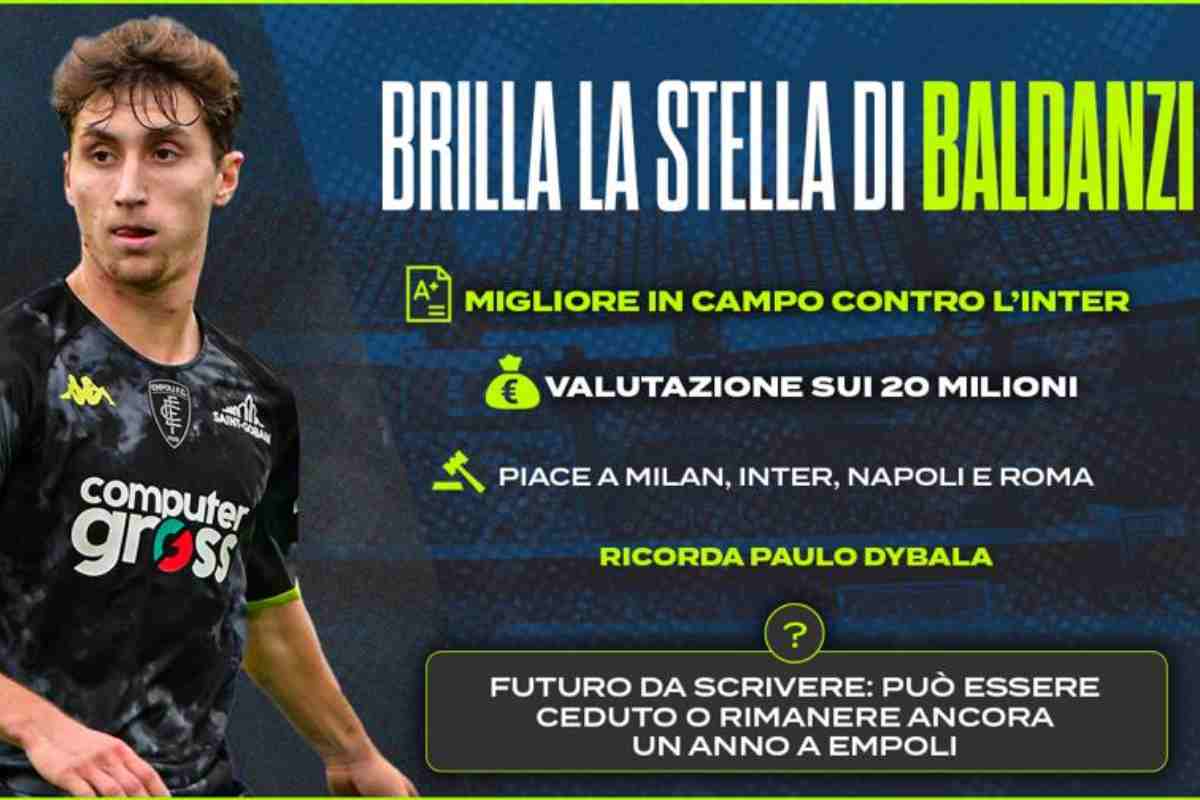 Baldanzi calciomercato asta Inter Milan Napoli Roma 20 milioni