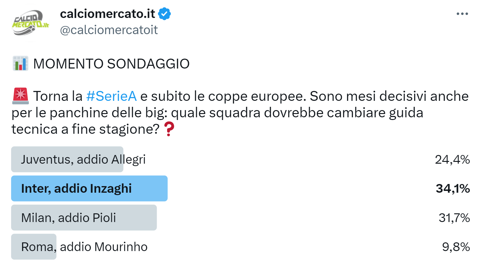 Addio Inzaghi dall'Inter