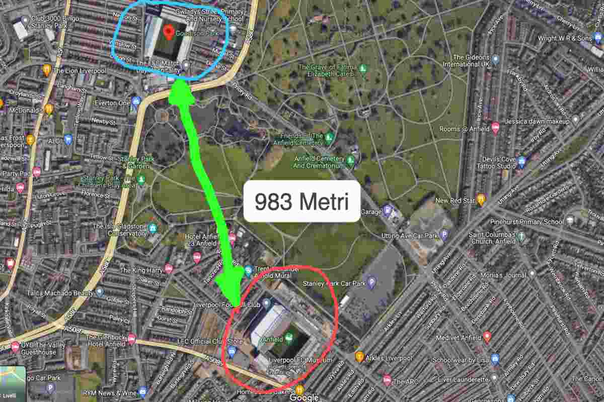 Liverpool Everton derby stadio