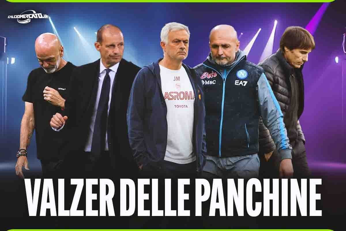 Panchine Serie A, il punto sulle big