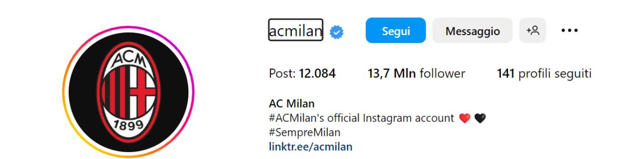 Milan Instagram