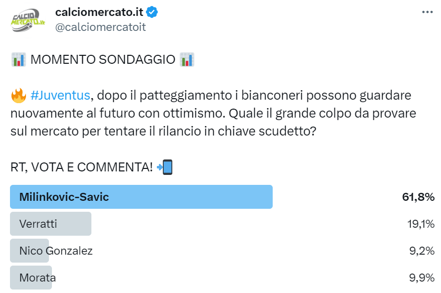 Milinkovic Savic alla Juventus