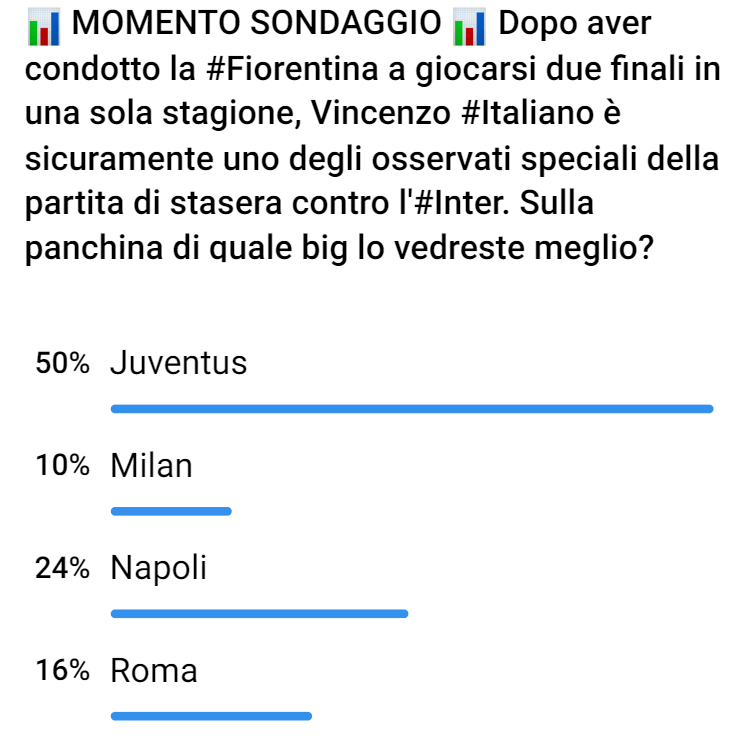 Italiano alla Juventus