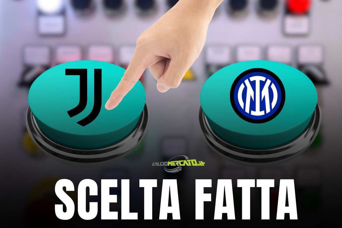 Pau Torres Juventus: ok del giocatore