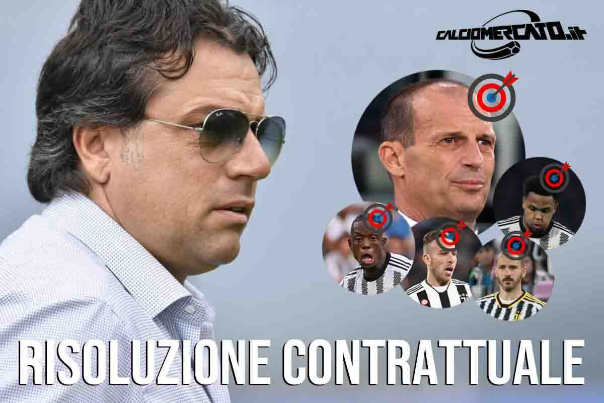 Giuntoli con Allegri, Bonucci, McKennie, Arthur e Zakaria