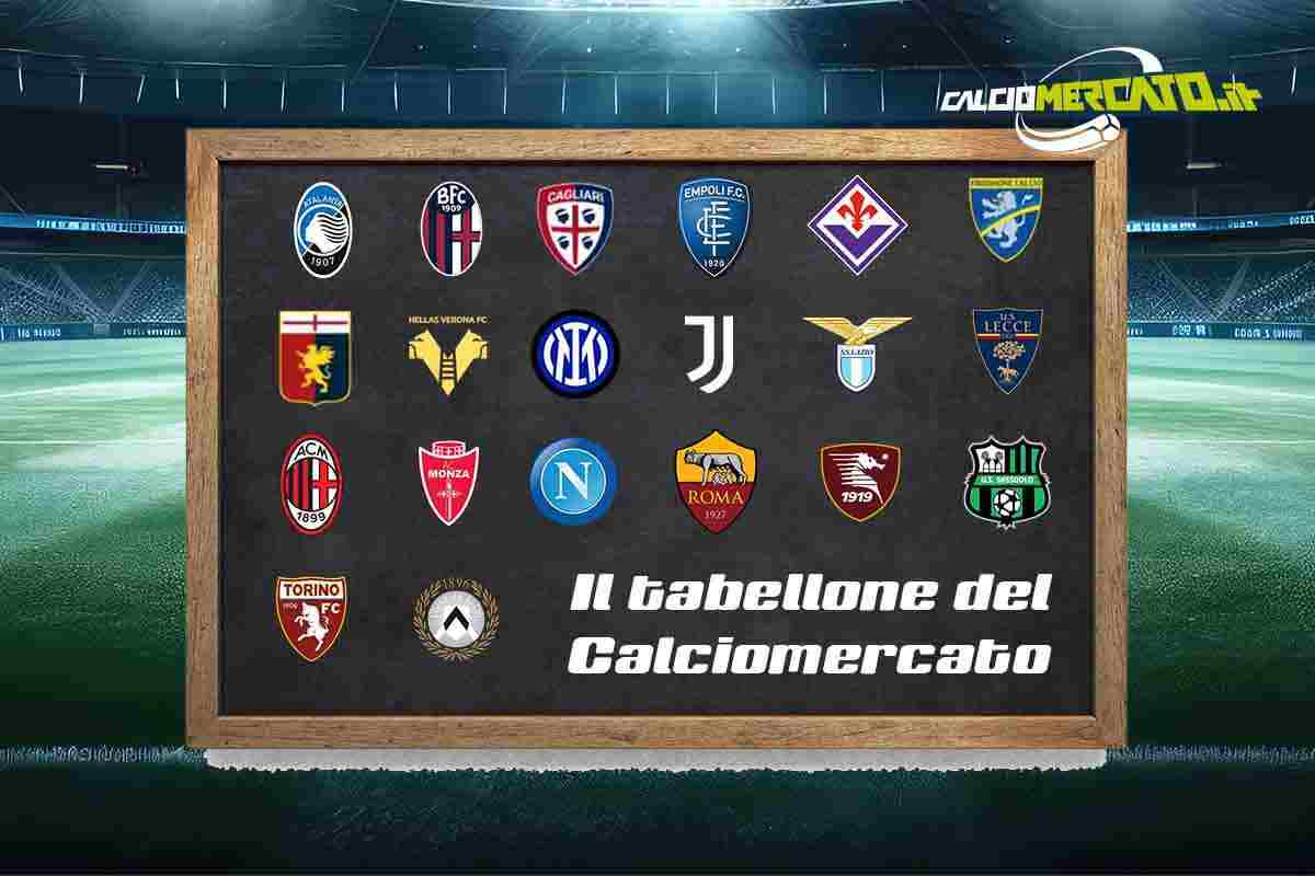 tabellone calciomercato
