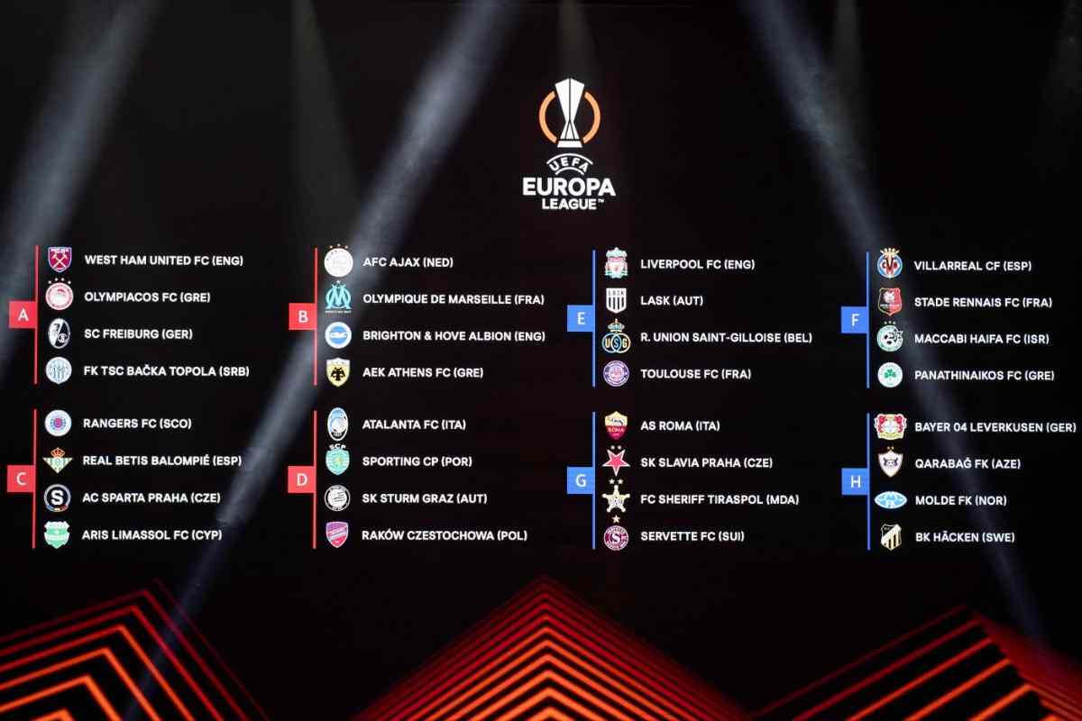 I gironi di Europa League