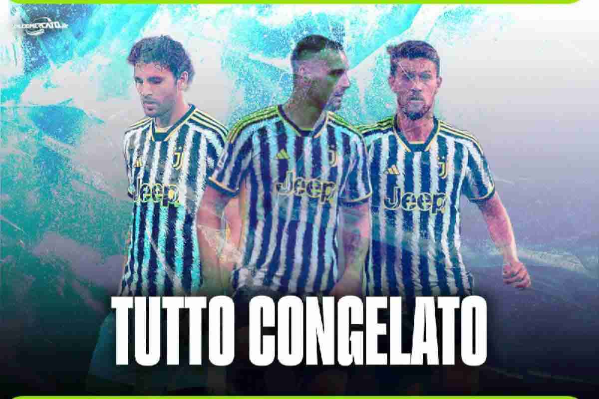Juve tra rinnovi e caso scommesse: tutto rimandato | CM.IT