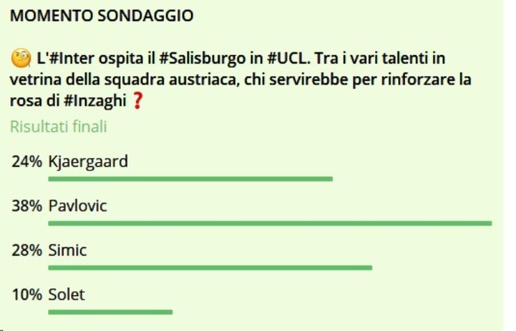 Inter, Pavlovic il rinforzo giusto dalla Champions