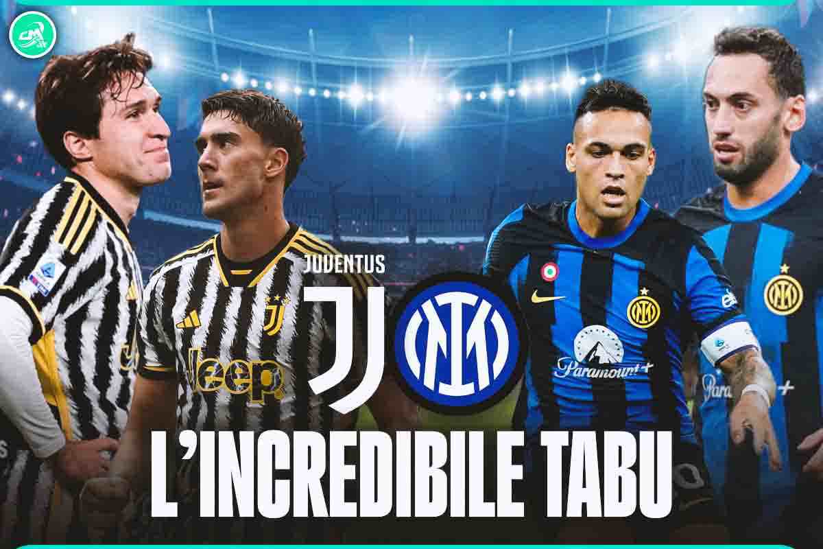 Juve-Inter il dato incredibile 