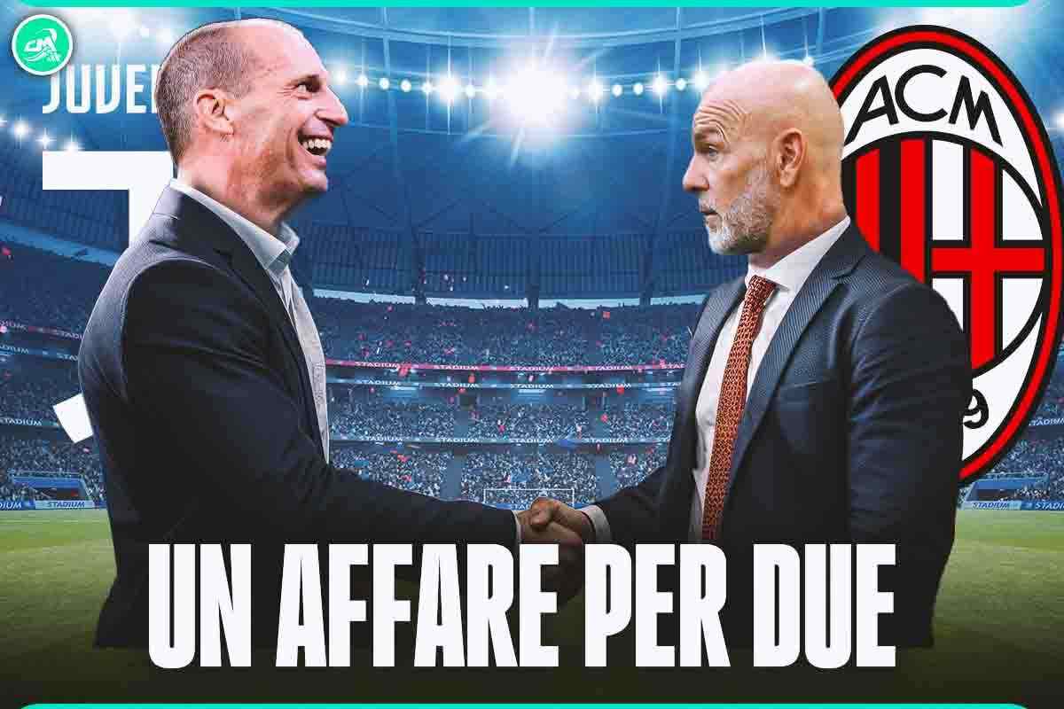 Calciomercato Juventus e Milan, asse col Boca Juniors: due gioielli per la Serie A