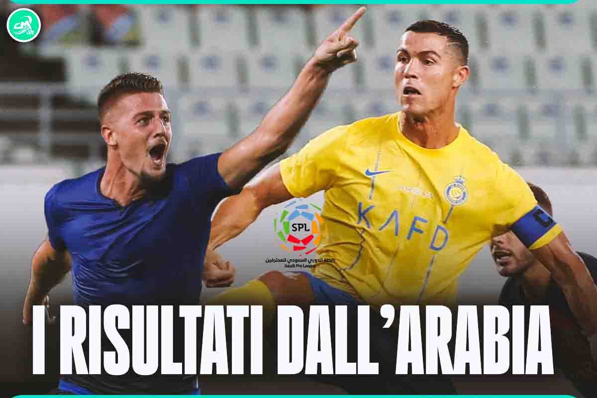 Milinkovic Cristiano Ronaldo Arabia