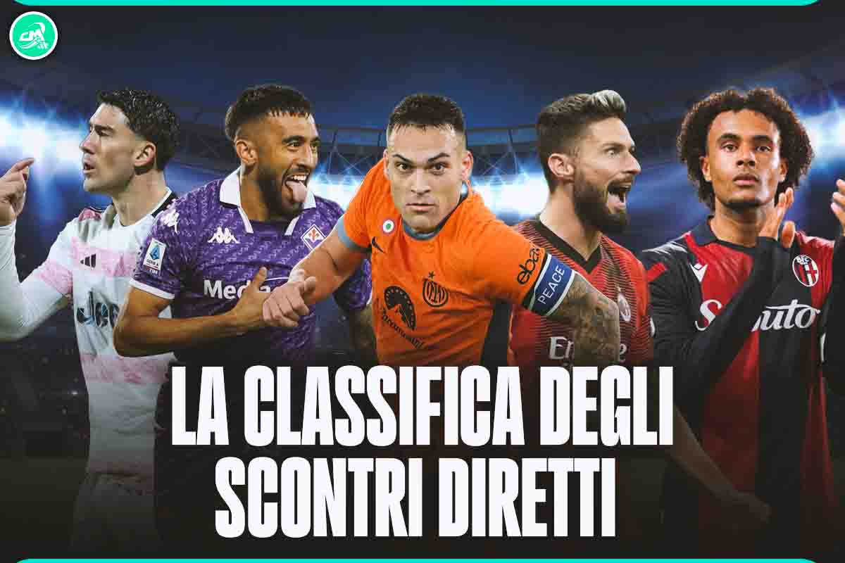 Scontri diretti Serie A 