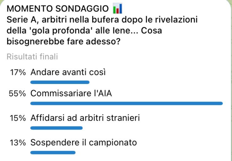 Serie A, arbitri verso il commissariamento