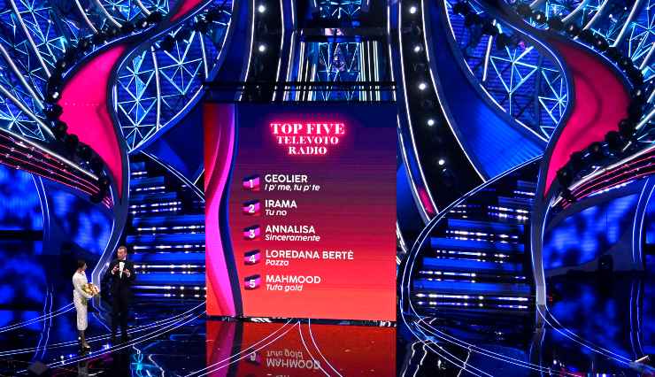 Classifica parziale Sanremo