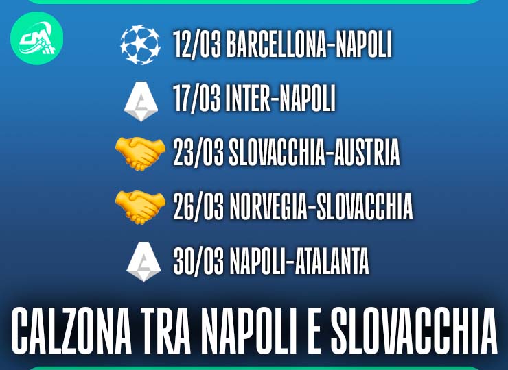 Partite calzona incroci club e nazionale slovacca