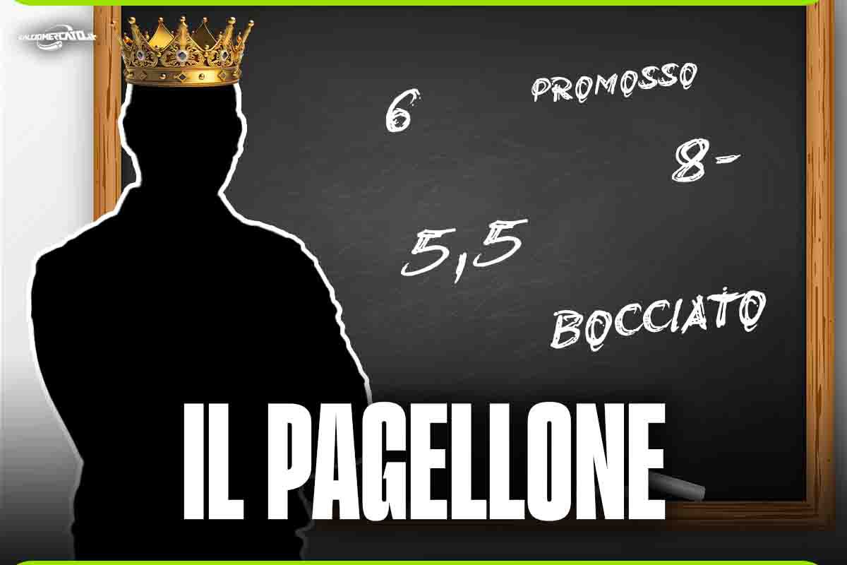 Il pagellone di calciomercato