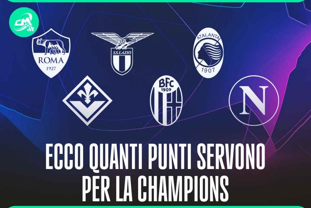 Punti Champions League