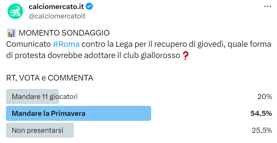 Sondaggio di X su Udinese-Roma