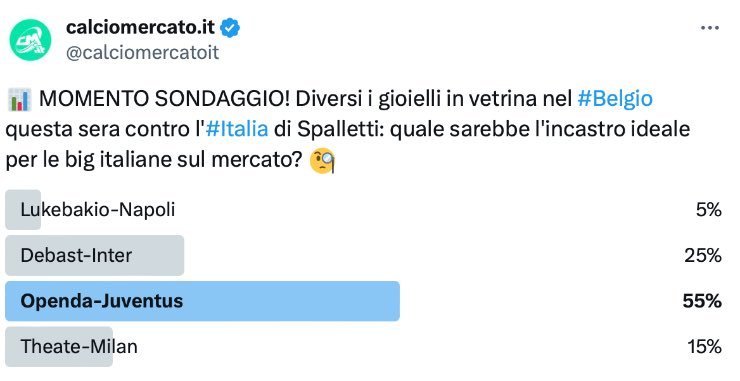 Openda-Juventus, è il colpo giusto