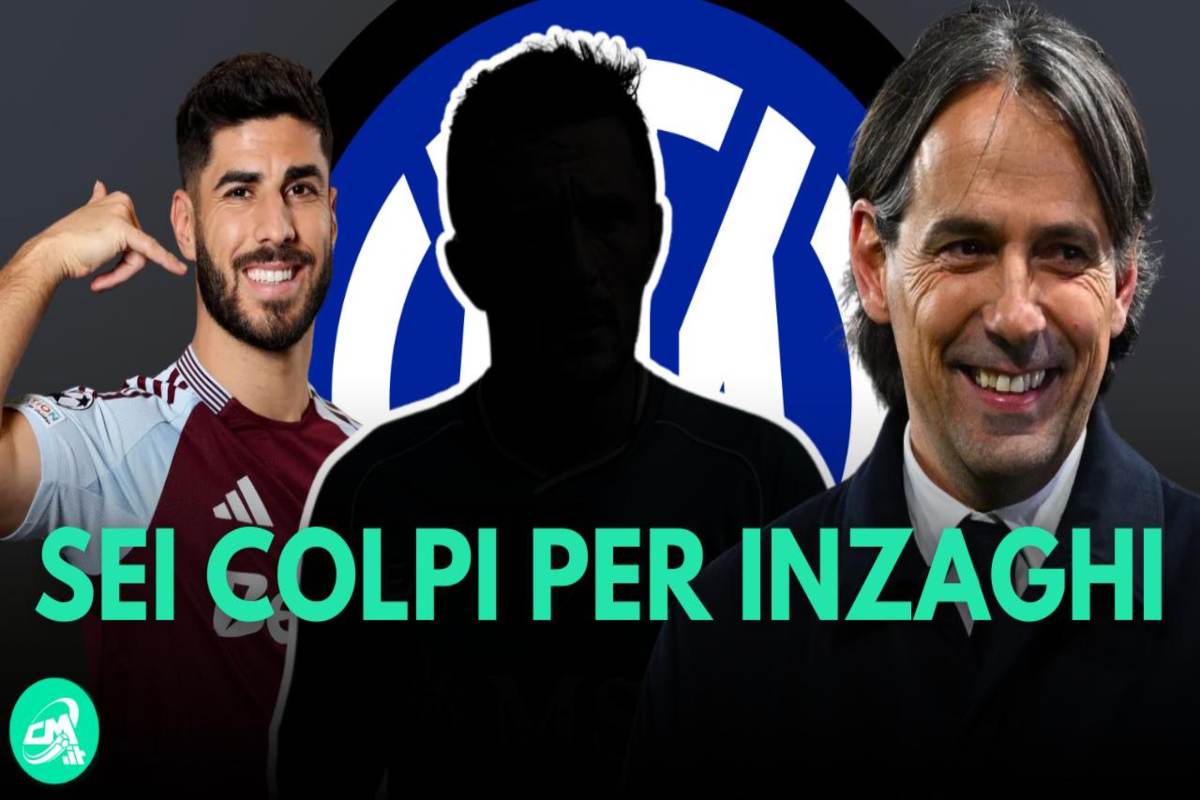 Copertina Inter mercato Inzaghi