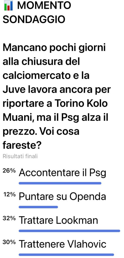 Il sondaggio di Calciomercato.it sull'attacco della Juventus