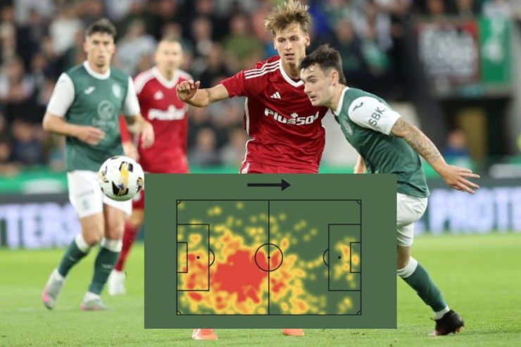 Ziolkowski in azione: l'heatmap del polacco