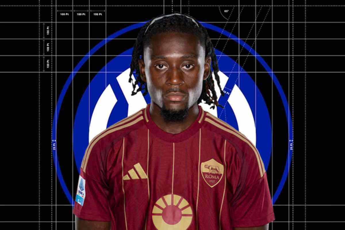 Grafica Kone Inter