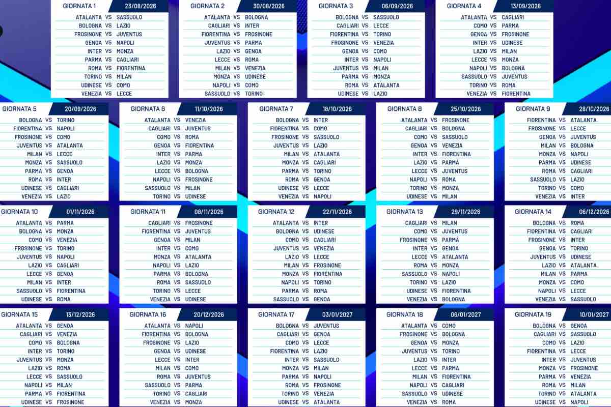 Serie A, il girone d'andata